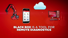 Fassi SmartApp - knuckle boom crane back box