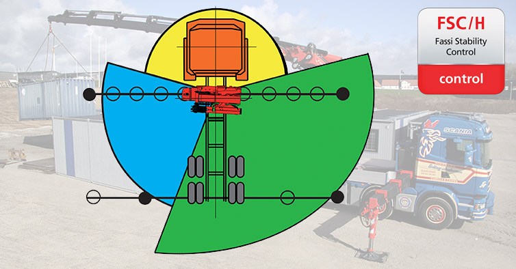 FSC/M : Fassi Stability Control / M