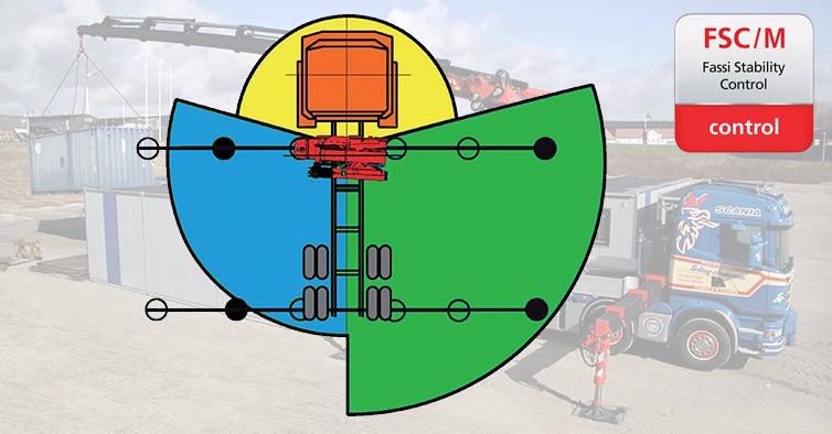 LKW-Ladekrane | Fassi Stability | - Fassi Kräne