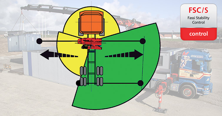 FSC/S : Fassi Stability Control / S