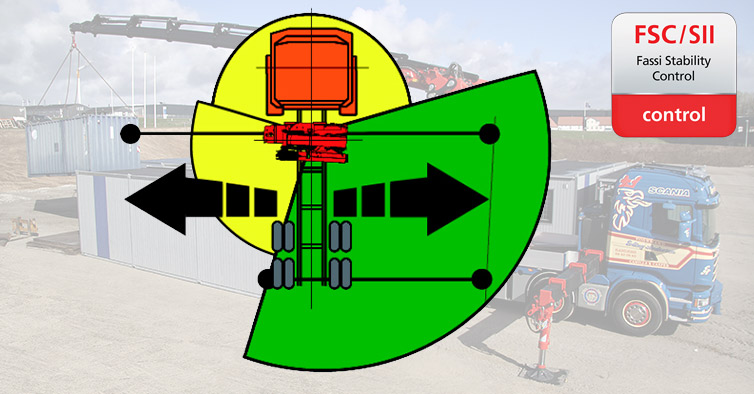 FSC/S : Fassi Stability Control / S