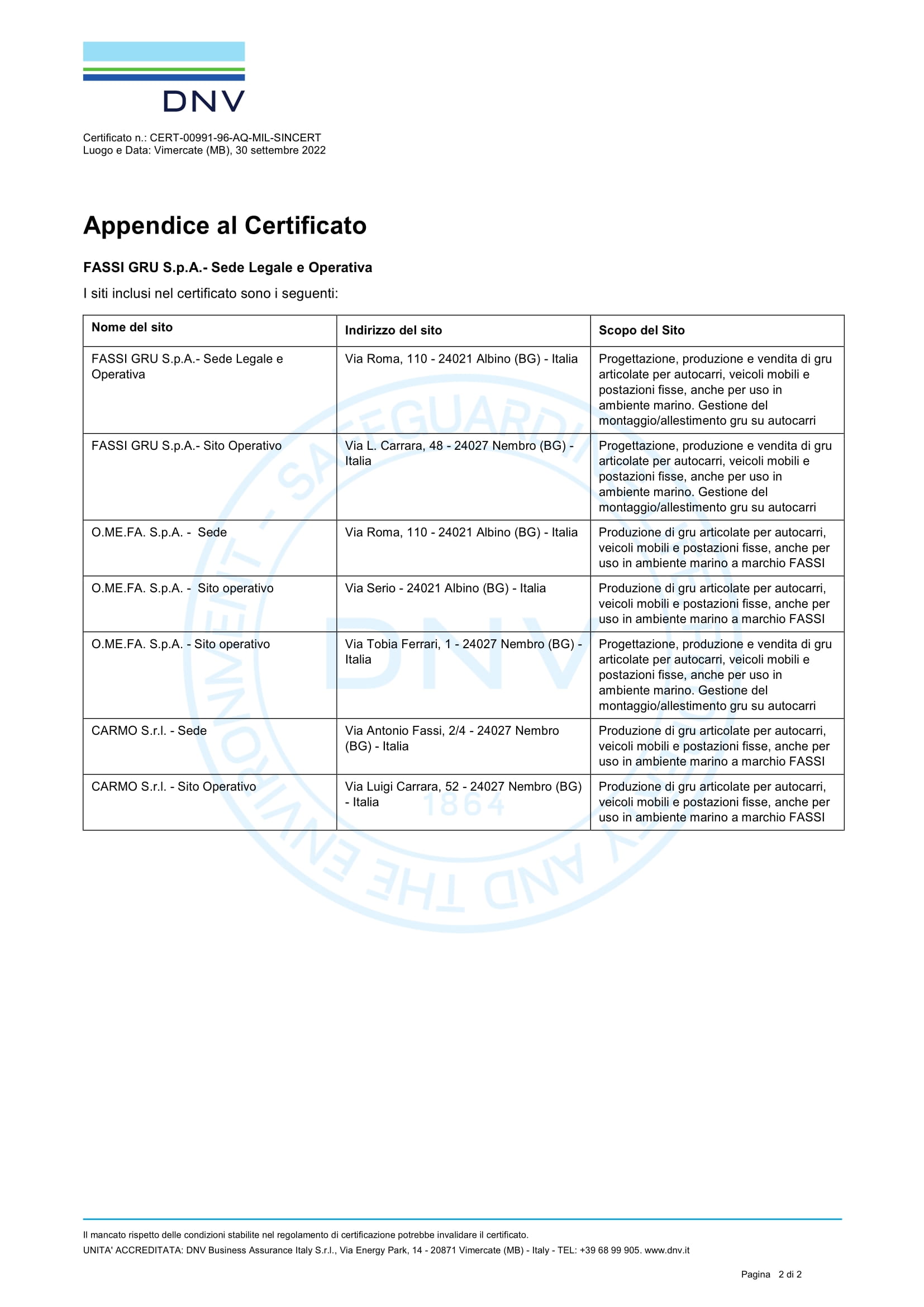 ISO 9001 2015 b