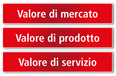 valore-di-una-gru-fassi-ita