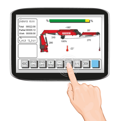 exklusive elektronische Laststeuersystem Fassi FX900 mit neuem Bedienpult