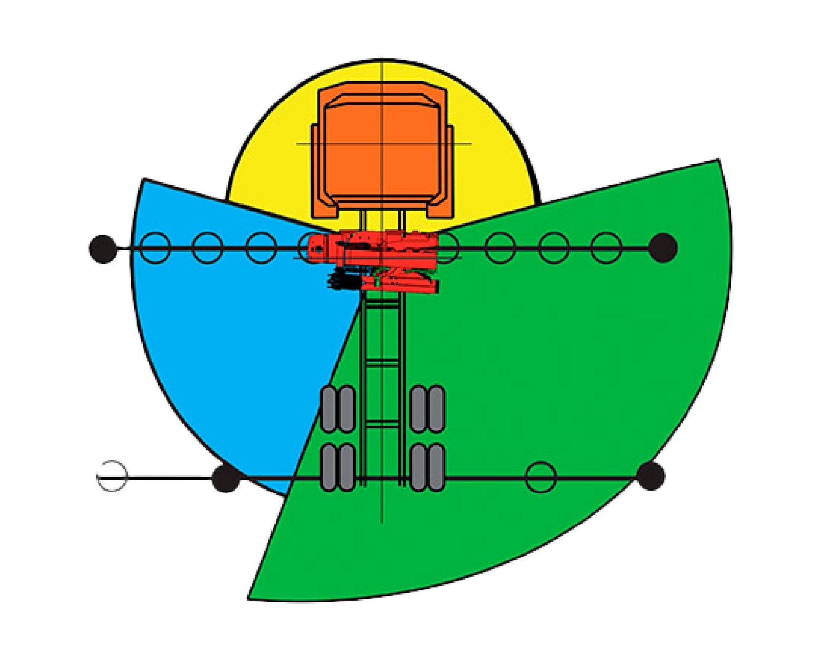 FSC-H