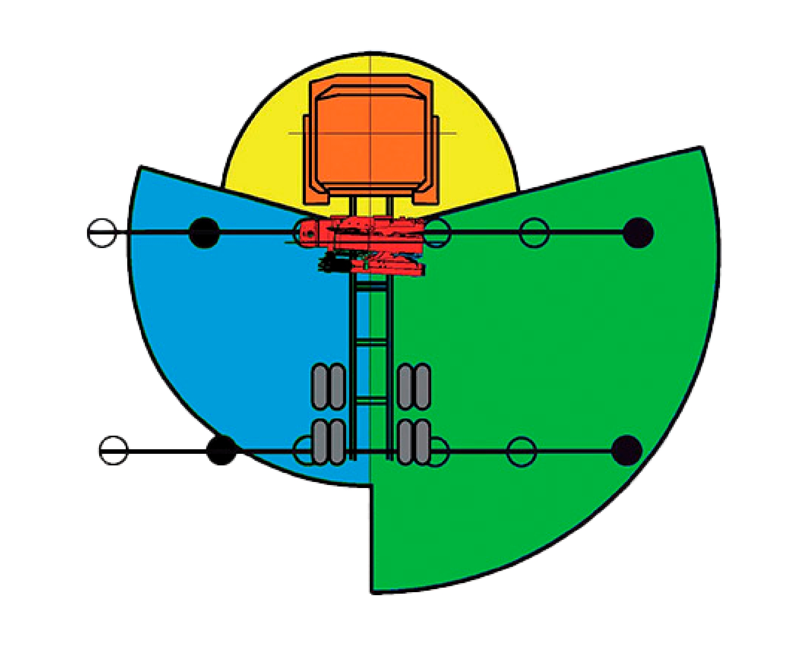 FSC-M
