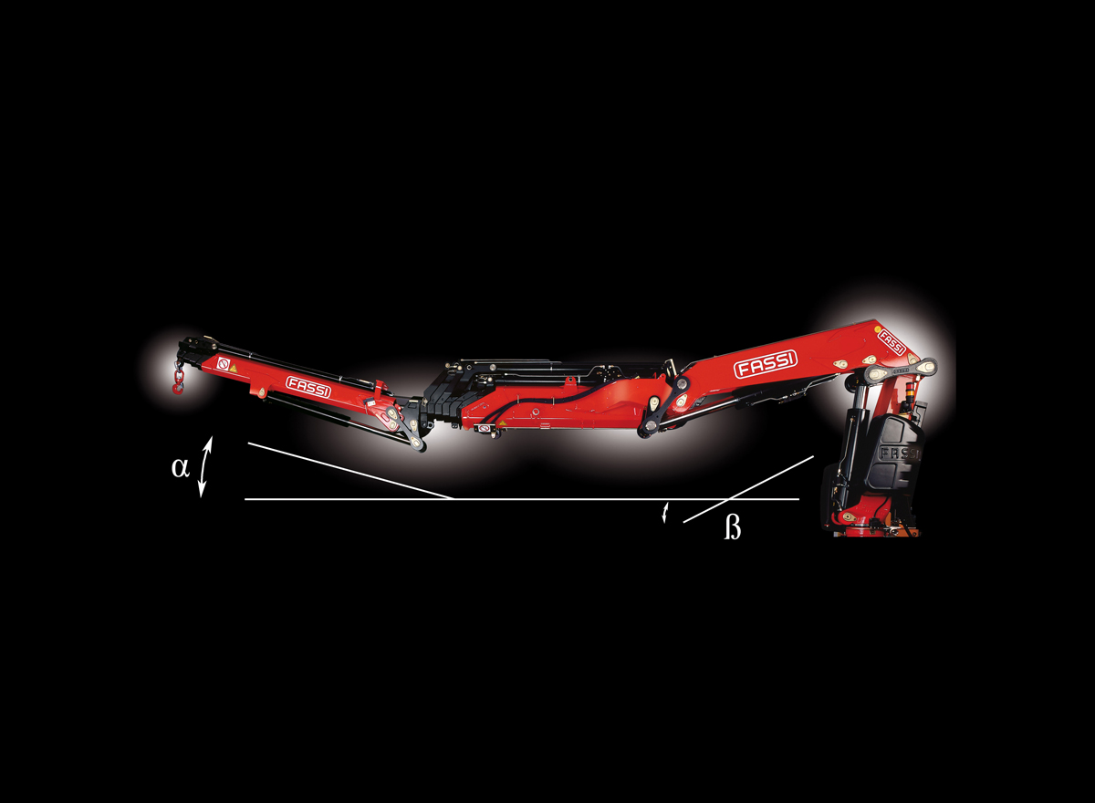 prolink