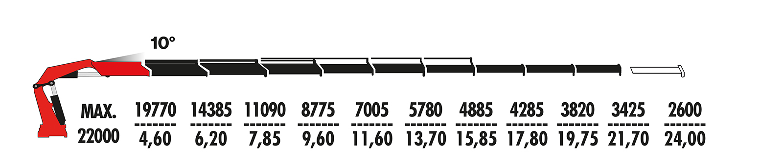f1250r.2.9 f1250r.2.9