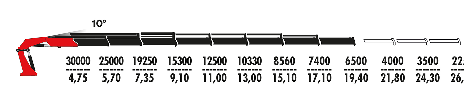 f2150ra.2.28 f2150ra.2.28