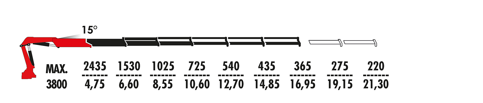 f135a.2.26 f135a.2.26