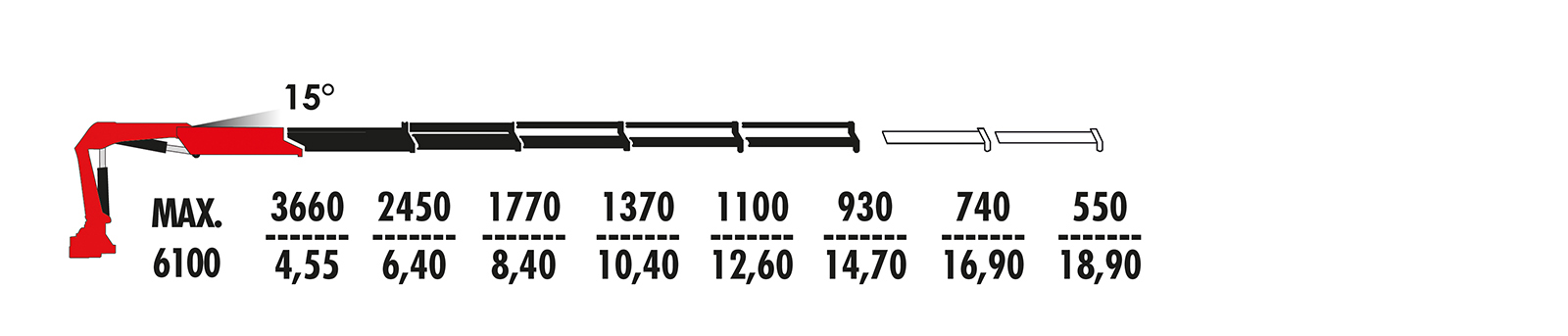 f185a.1.25 f185a.1.25