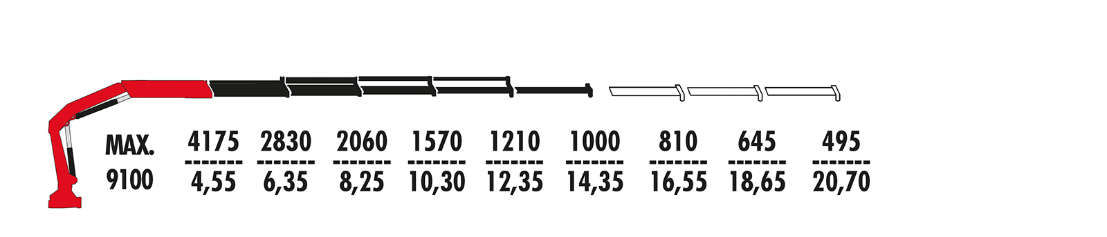 f235a.0.25 f235a.0.25