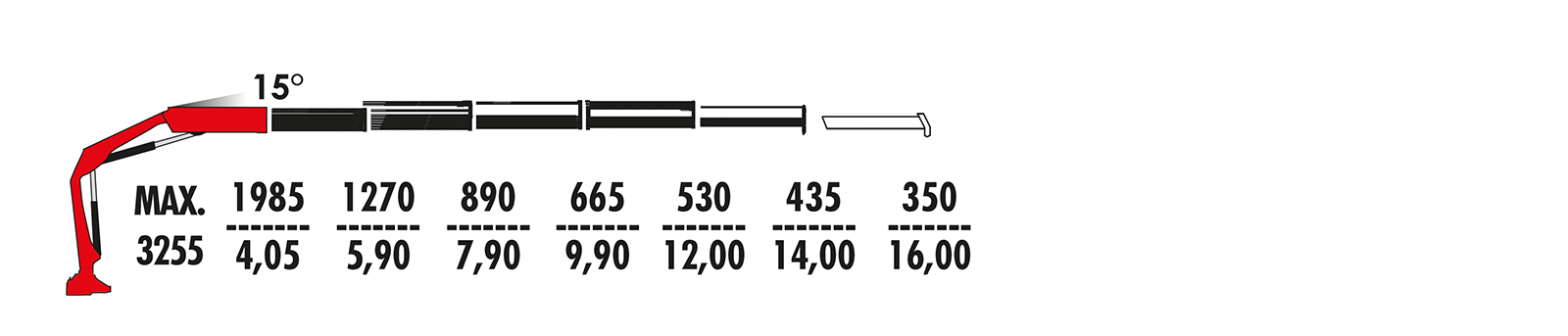 f100b.1.25 f100b.1.25