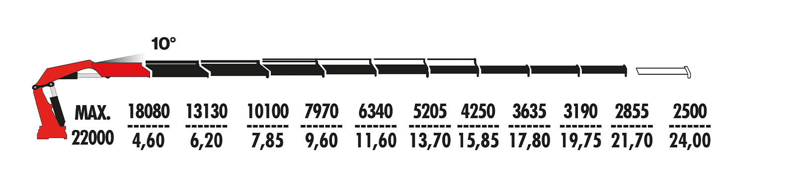 f1050r.2.9 f1050r.2.9