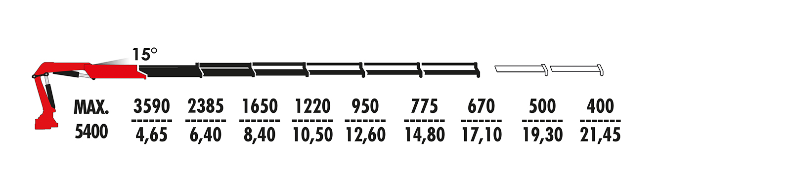 f215a.2.26-nc f215a.2.26-nc