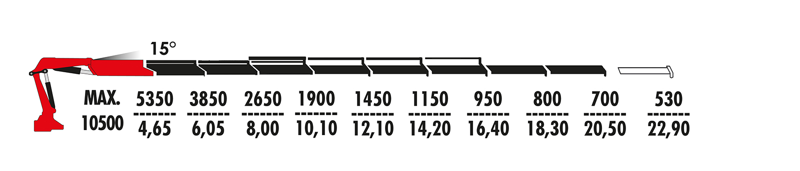 f295a.2.28-nc f295a.2.28-nc