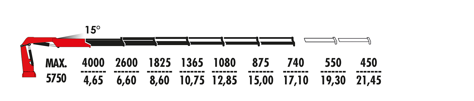 f235ra.2.26 f235ra.2.26