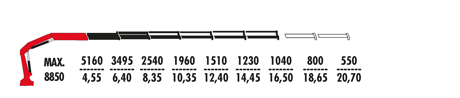 f275a.0.26 f275a.0.26